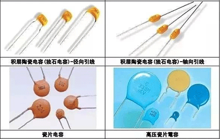 積層陶瓷電容(獨石電容)-徑向引線、積層陶瓷電容(獨石電容)-軸向引線、瓷片電容、高壓瓷片電容