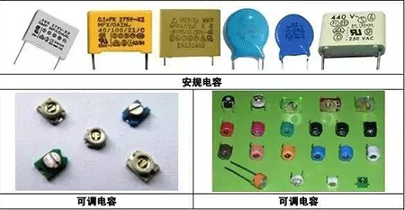 安規(guī)電容、可調電容